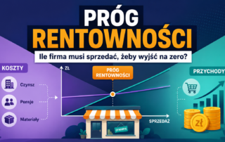 Próg rentowności ile firma musi sprzedać? 1 Grafika przedstawiająca próg rentowności jako punkt, w którym przychody firmy pokrywają koszty.