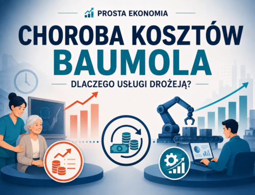 Choroba kosztów Baumola dlaczego usługi drożeją?