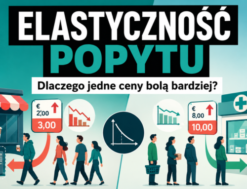 Elastyczność cenowa popytu dlaczego ceny bolą?